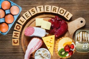 cholesterol trong thực phẩm